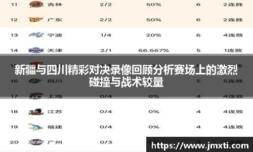 新疆与四川精彩对决录像回顾分析赛场上的激烈碰撞与战术较量