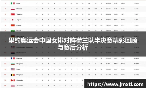 里约奥运会中国女排对阵荷兰队半决赛精彩回顾与赛后分析